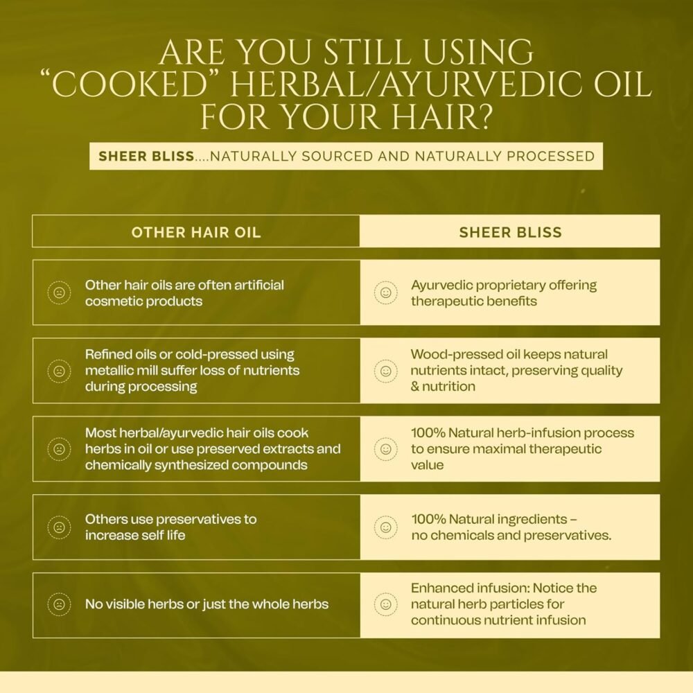 Bhringraj Hair Oil - Image 5