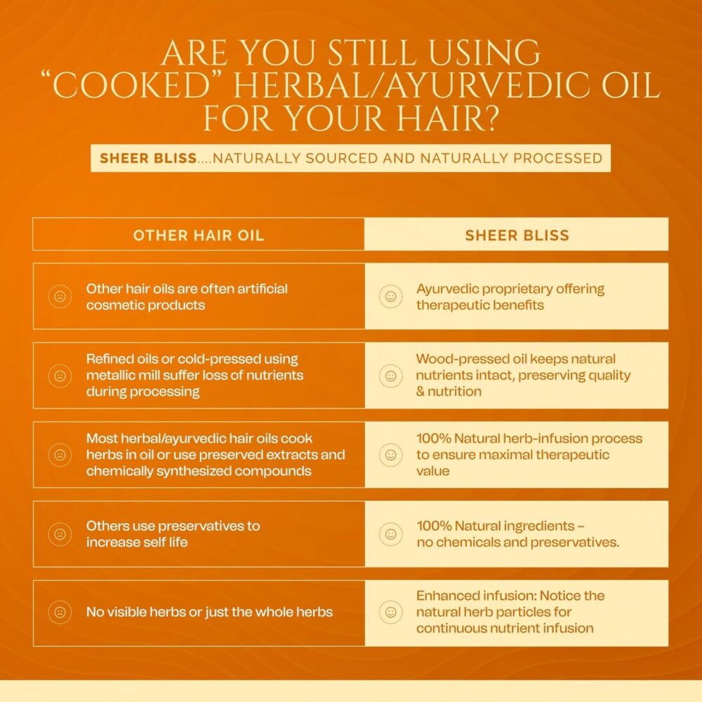 Castor Methi Hair Oil - Image 5