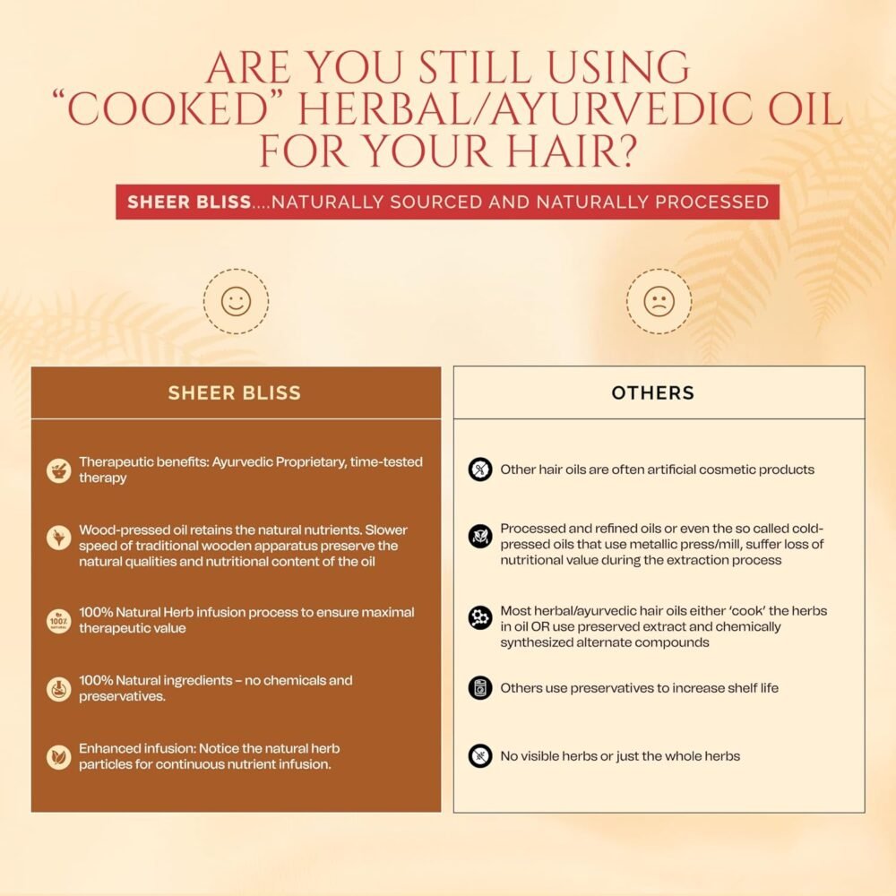 Hibiscus Brahmi Amla Hair Oil - Image 6